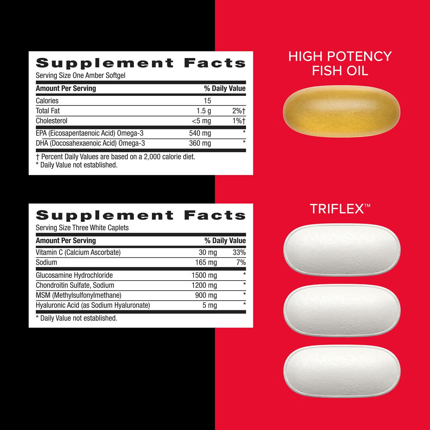 Joint Vitapak® Program (1 Month Supply)
