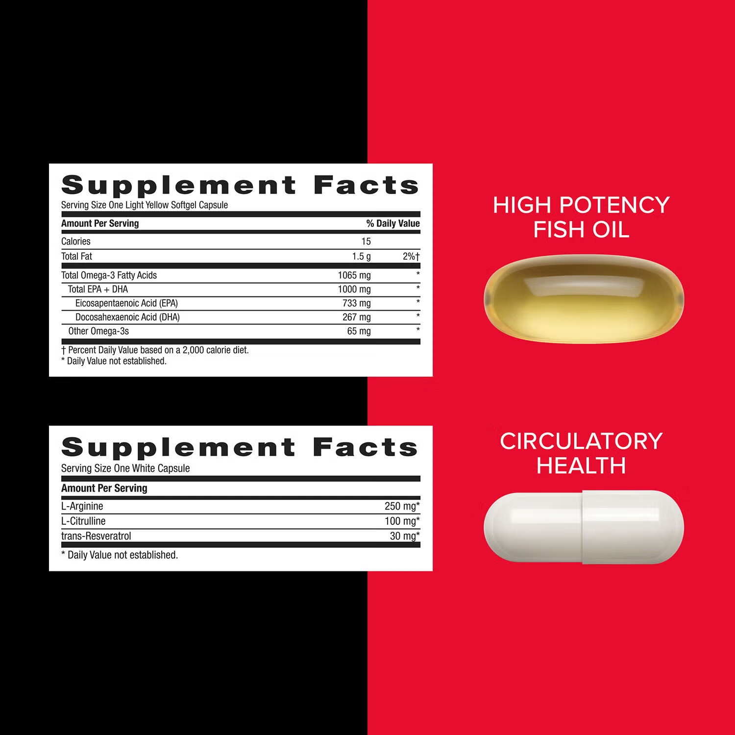 Performance and Vitality Vitapak® Program (1 Month Supply) 6 Performance and Vitality Vitapak® Program (1 Month Supply)