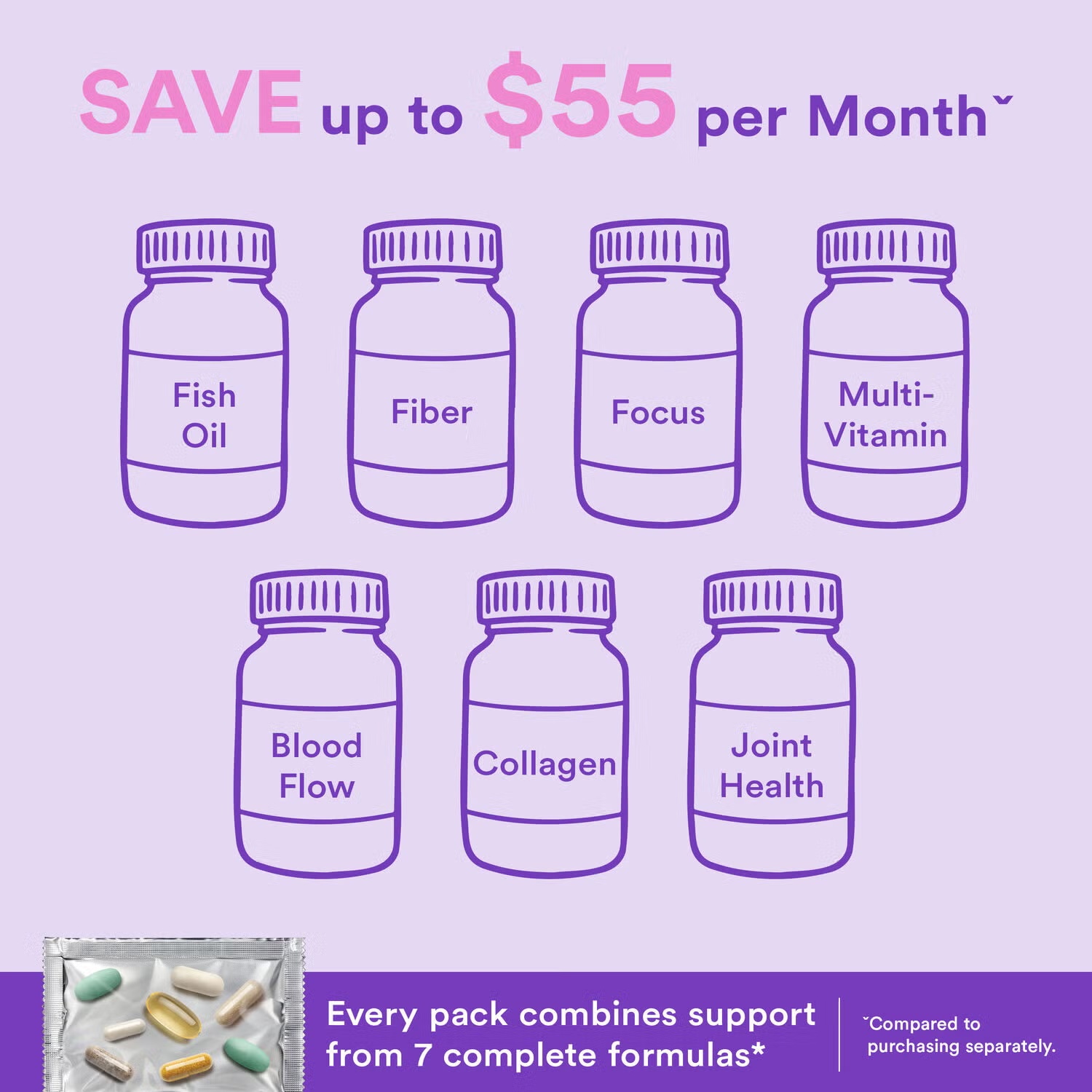 Whole Body Vitapak Program 7-in-1 Daily Nutrition (1 Month Supply)