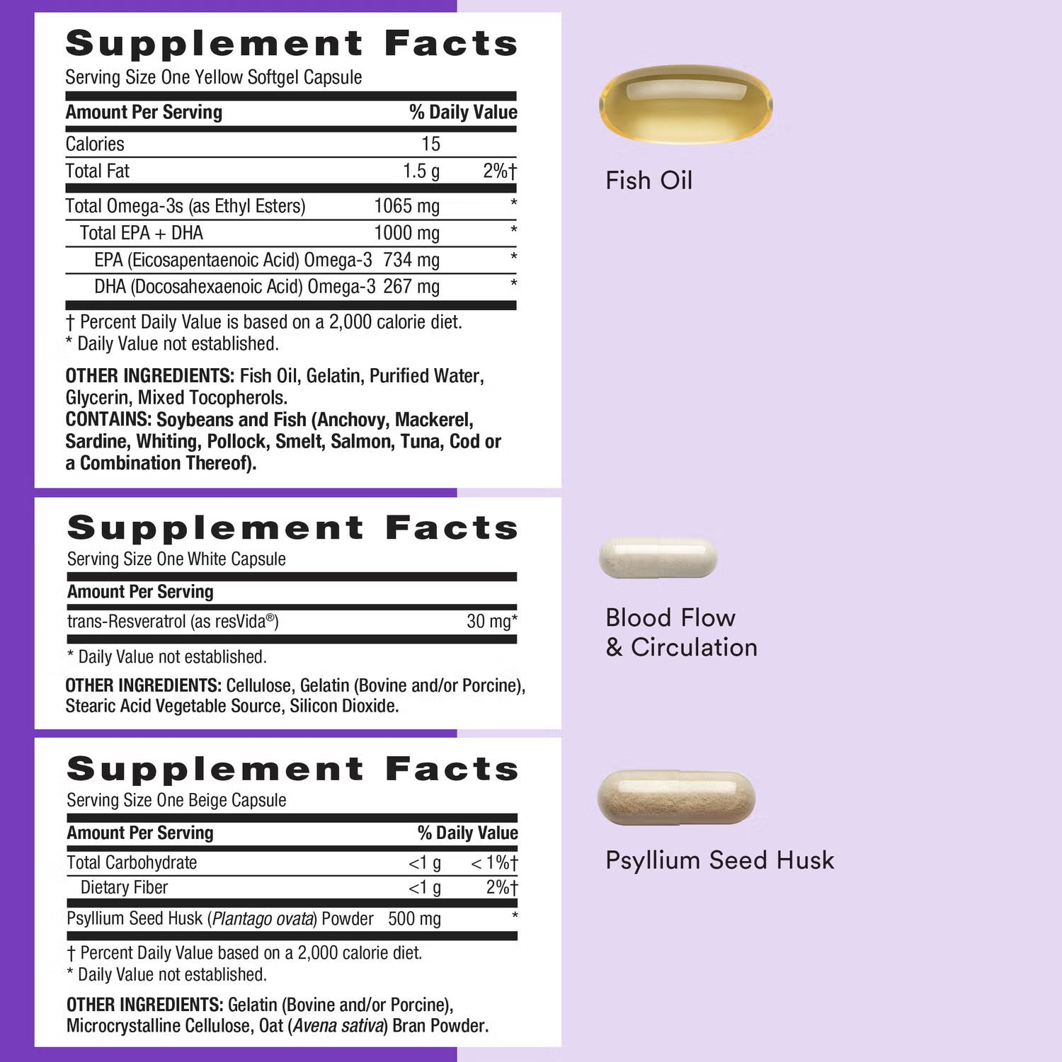 Whole Body Vitapak Program 7-in-1 Daily Nutrition (1 Month Supply)