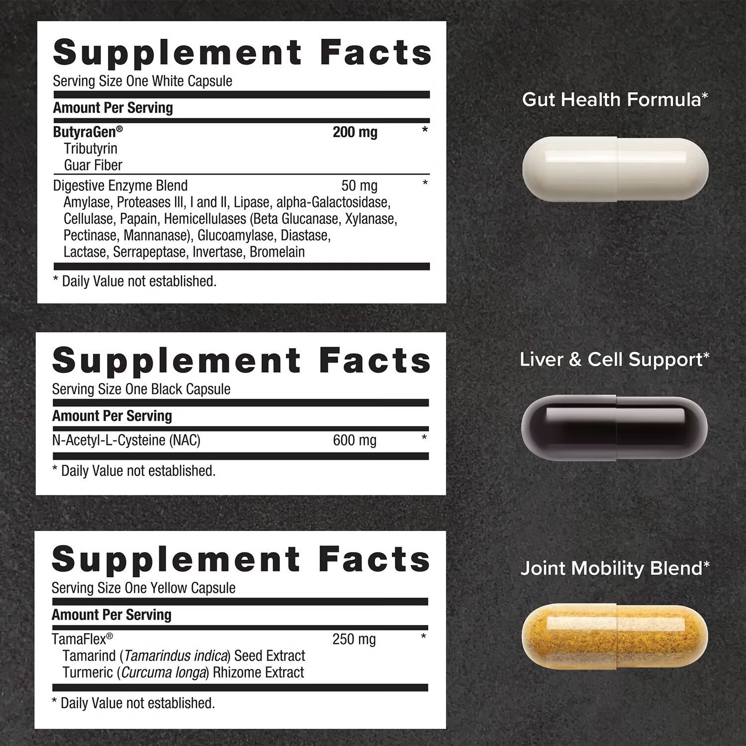 Vital Elements Vitapak® Program (1 Month Supply) 7 Vital Elements Vitapak® Program (1 Month Supply)