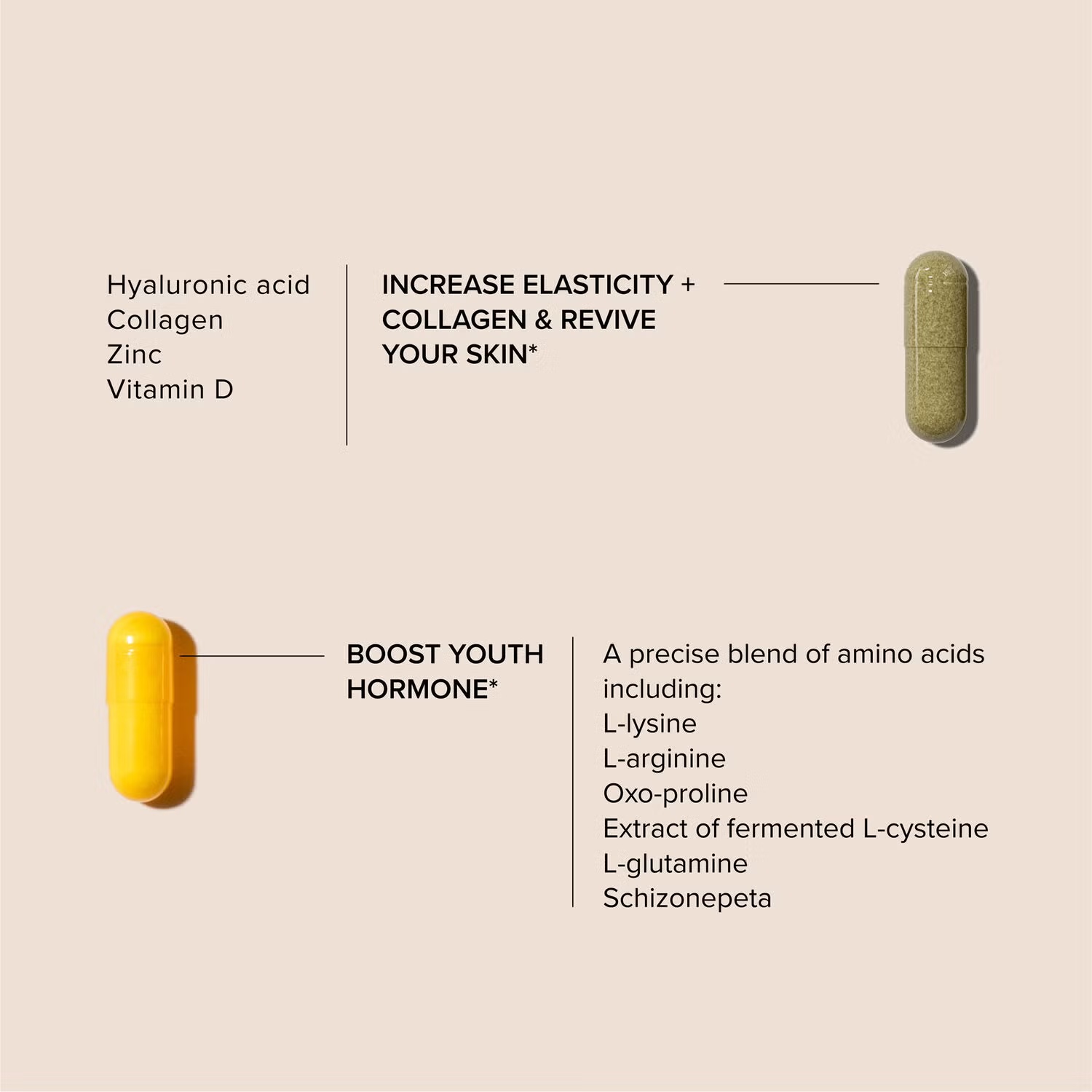 SeroVital Skin Revive - 180 Capsules (60 Servings) 6 SeroVital Skin Revive - 180 Capsules (60 Servings)