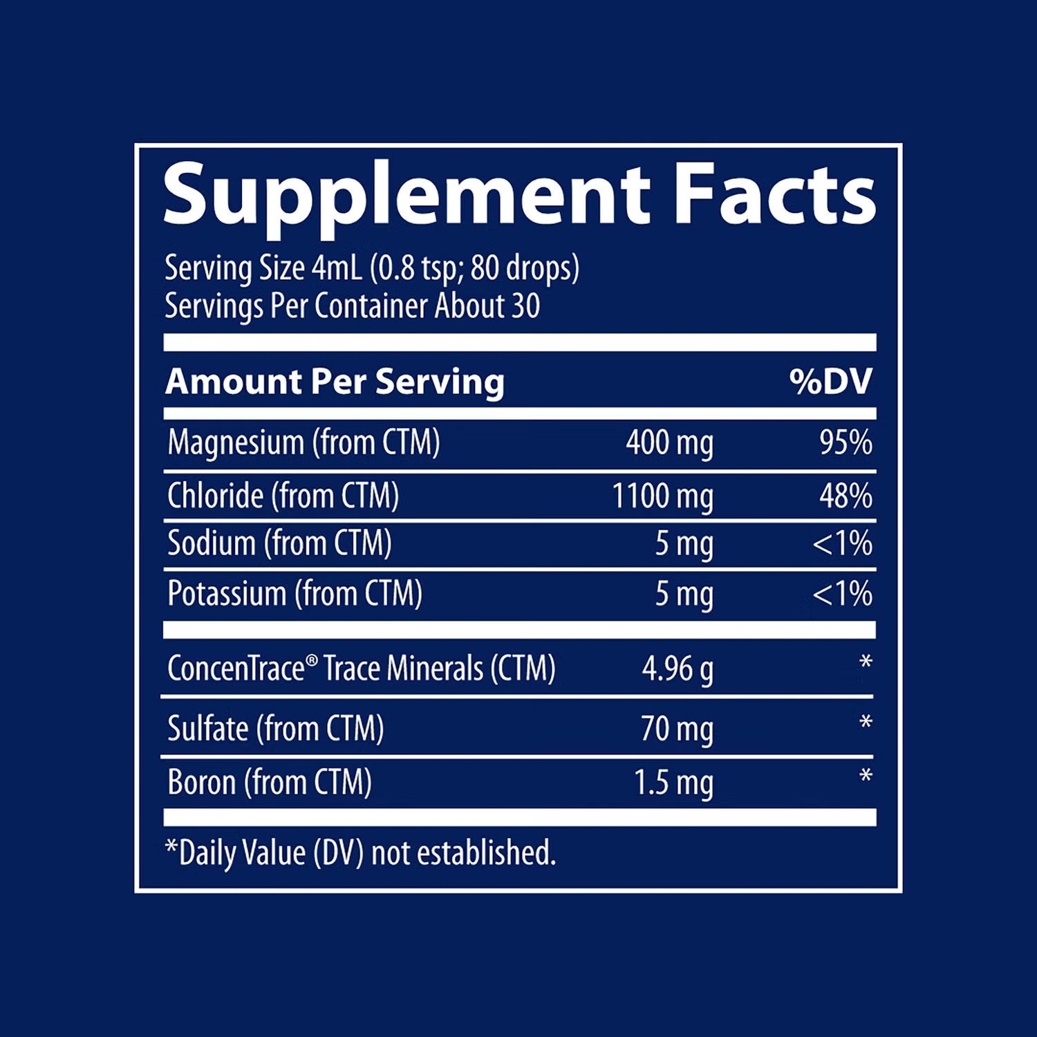 Liquid Ionic Magnesium Chloride 400mg - 4 fl oz. (30 Servings)