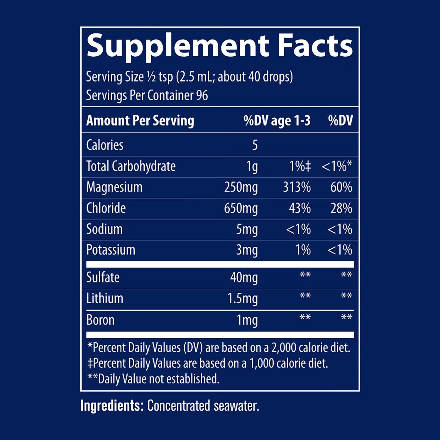 ConcenTrace Mineral Drops - 8 fl oz (96 Servings)