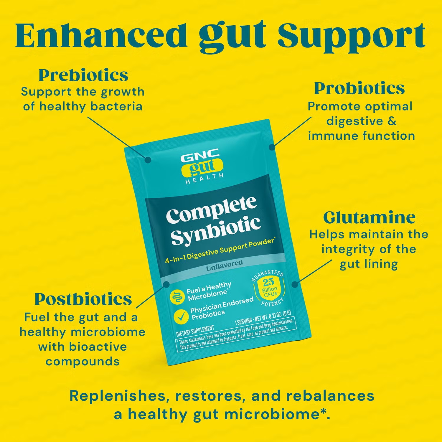 Complete Synbiotic 4-in-1 Digestive Support Powder - 30 Packets (30 Servings)
