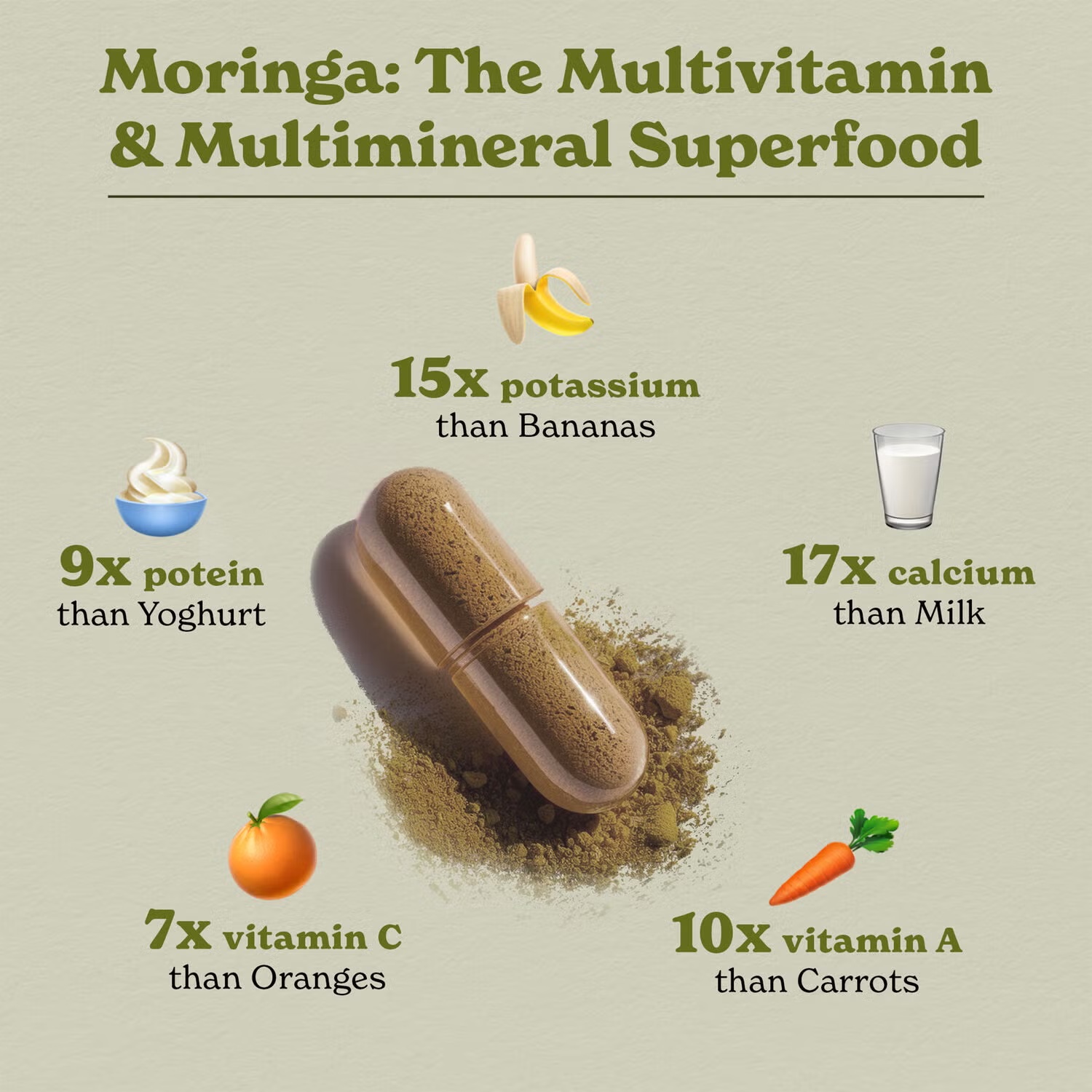 Nourish Moringa 18000mg - 120 Capsules (60 Servings) 3 Nourish Moringa 18000mg - 120 Capsules (60 Servings)