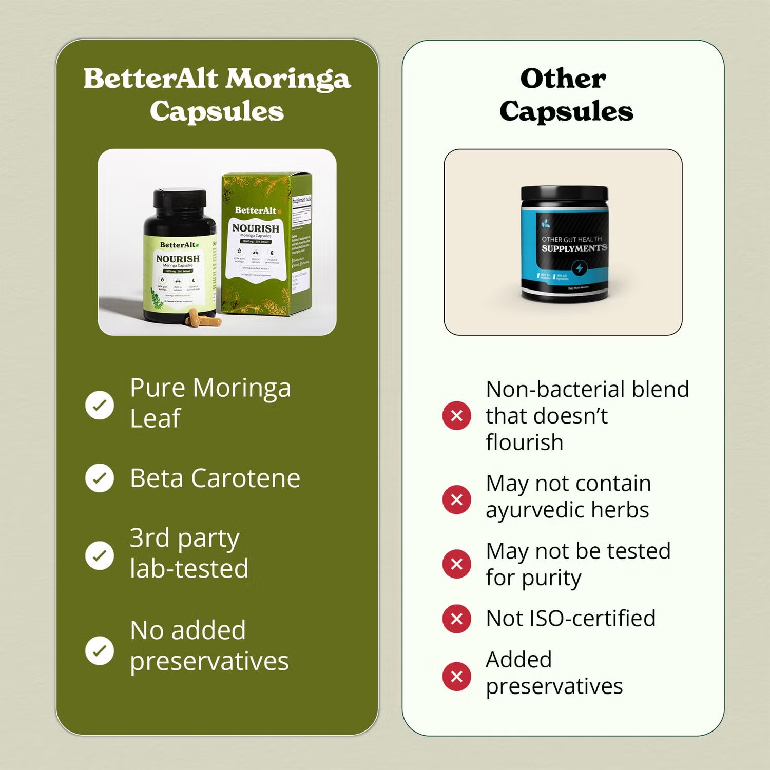 Nourish Moringa 18000mg - 120 Capsules (60 Servings) 8 Nourish Moringa 18000mg - 120 Capsules (60 Servings)