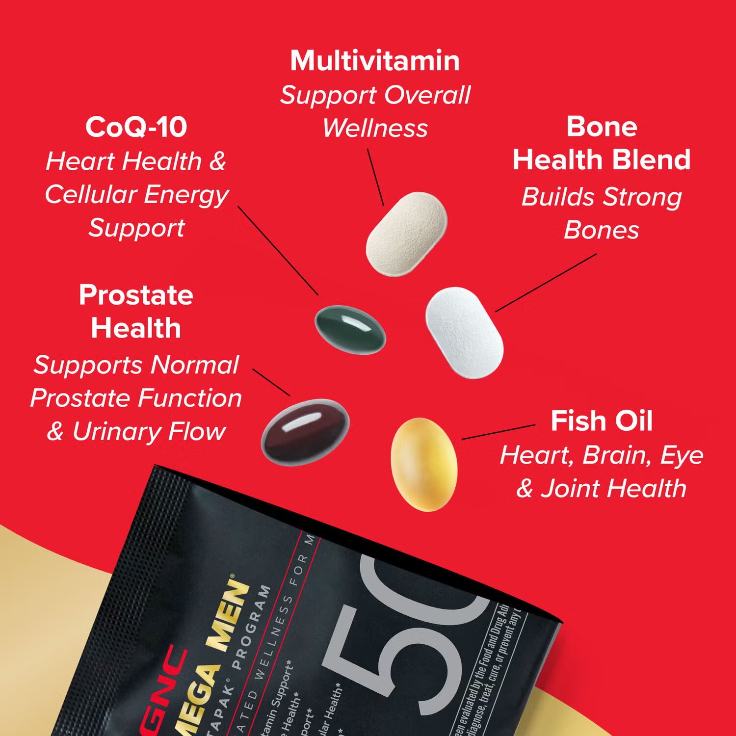 TikTok 50+ Vitapak® Program (1 Month Supply) 8 TikTok 50+ Vitapak® Program (1 Month Supply)