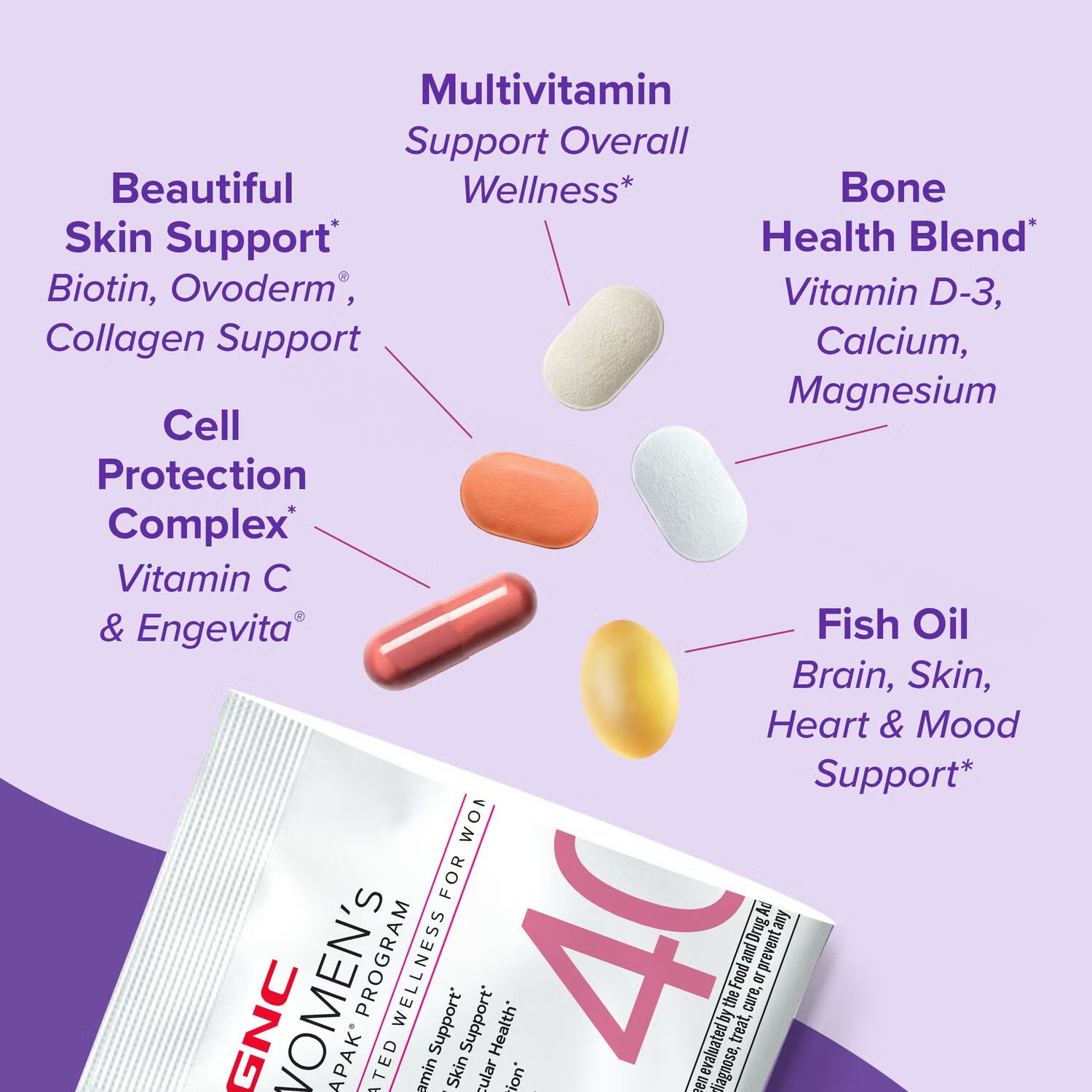 TikTok 40+ Vitapak® Program (1 Month Supply) 9 TikTok 40+ Vitapak® Program (1 Month Supply)