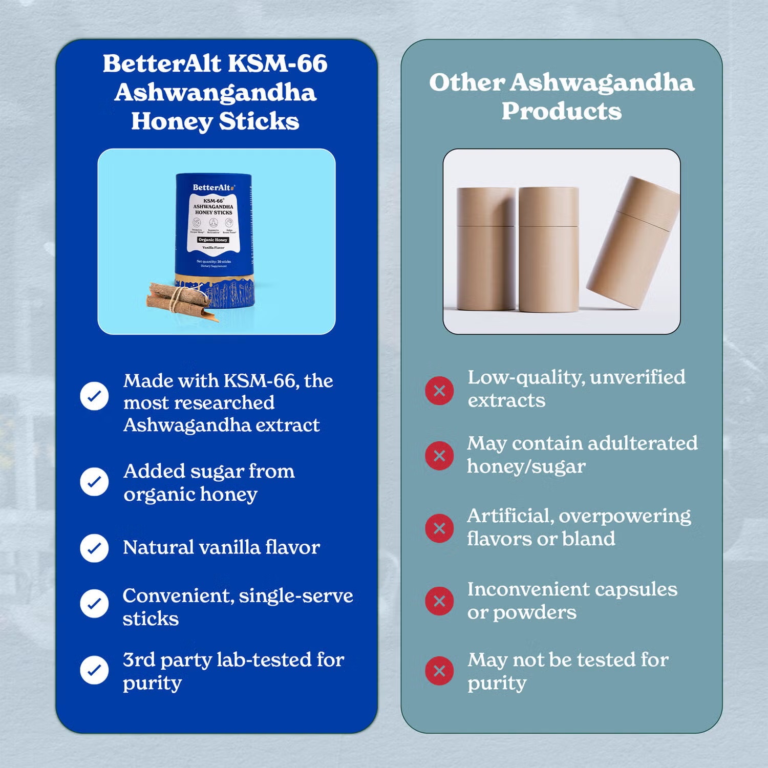 KSM-66 Ashwagandha Honey Sticks - Vanilla (30 Sticks) 8 KSM-66 Ashwagandha Honey Sticks - Vanilla (30 Sticks)