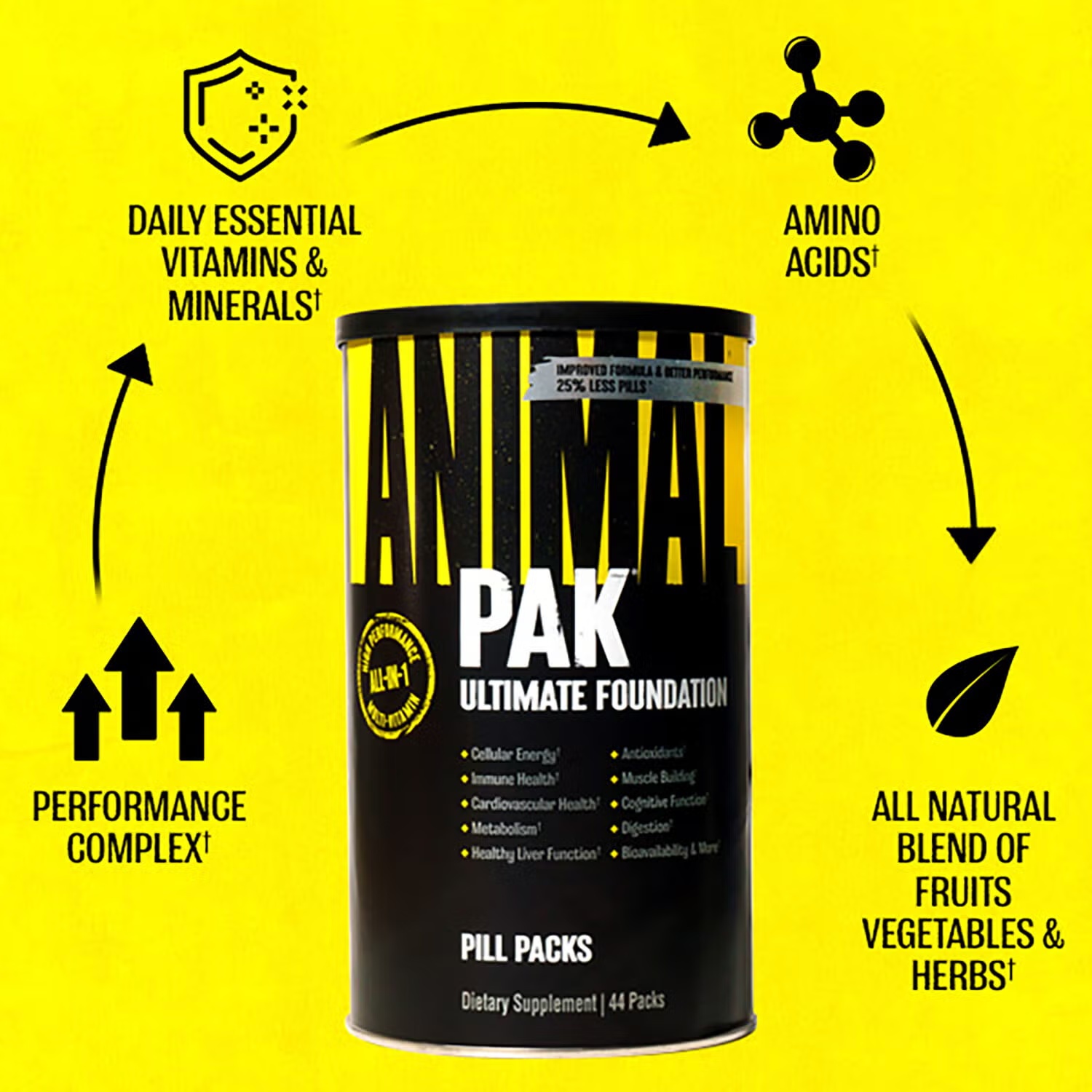 Animal Pak Ultimate Foundation Pill Packs - 44 Packs (22 Servings) 6 Animal Pak Ultimate Foundation Pill Packs - 44 Packs (22 Servings)