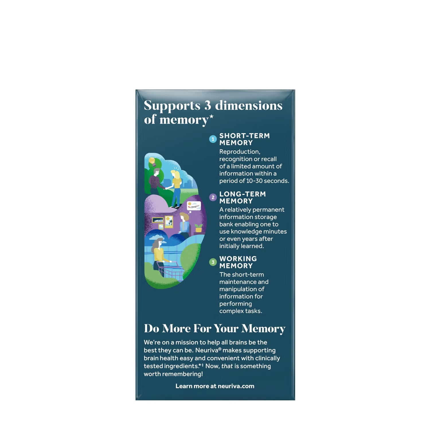 Brain Health* Memory 3D - 30 Capsules (30 Servings)